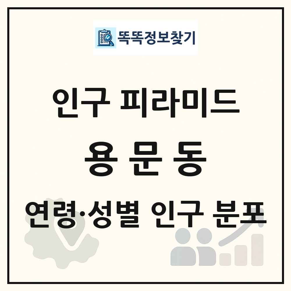 용문동 인구 피라미드 링크 그림